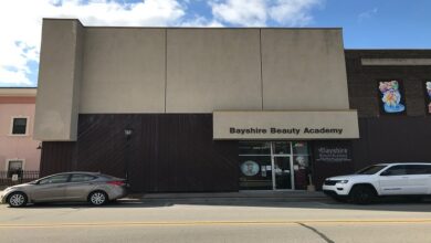 Bayshore Academy of Beauty Craft inc Loan